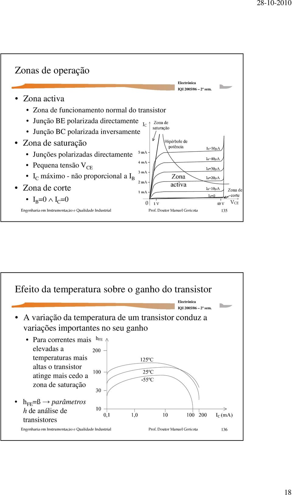 Efeito da temperatura sobre o ganho do transistor A variação da temperatura de um transistor conduz a variações importantes no seu ganho Para