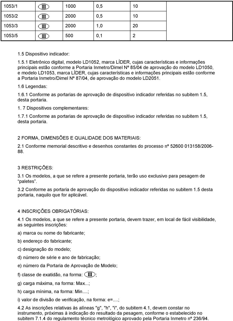 Inmetro/Dimel Nº 87/04, de aprovação do modelo LD2051. 1.6 Legendas: 1.6.1 Conforme as portarias de aprovação de dispositivo indicador referidas no subitem 1.5, desta portaria. 1. 7 Dispositivos complementares: 1.