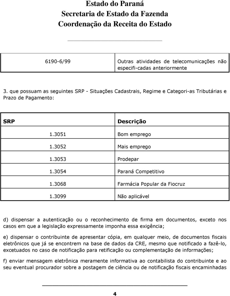 3054 Paraná Competitivo 1.3068 Farmácia Popular da Fiocruz 1.