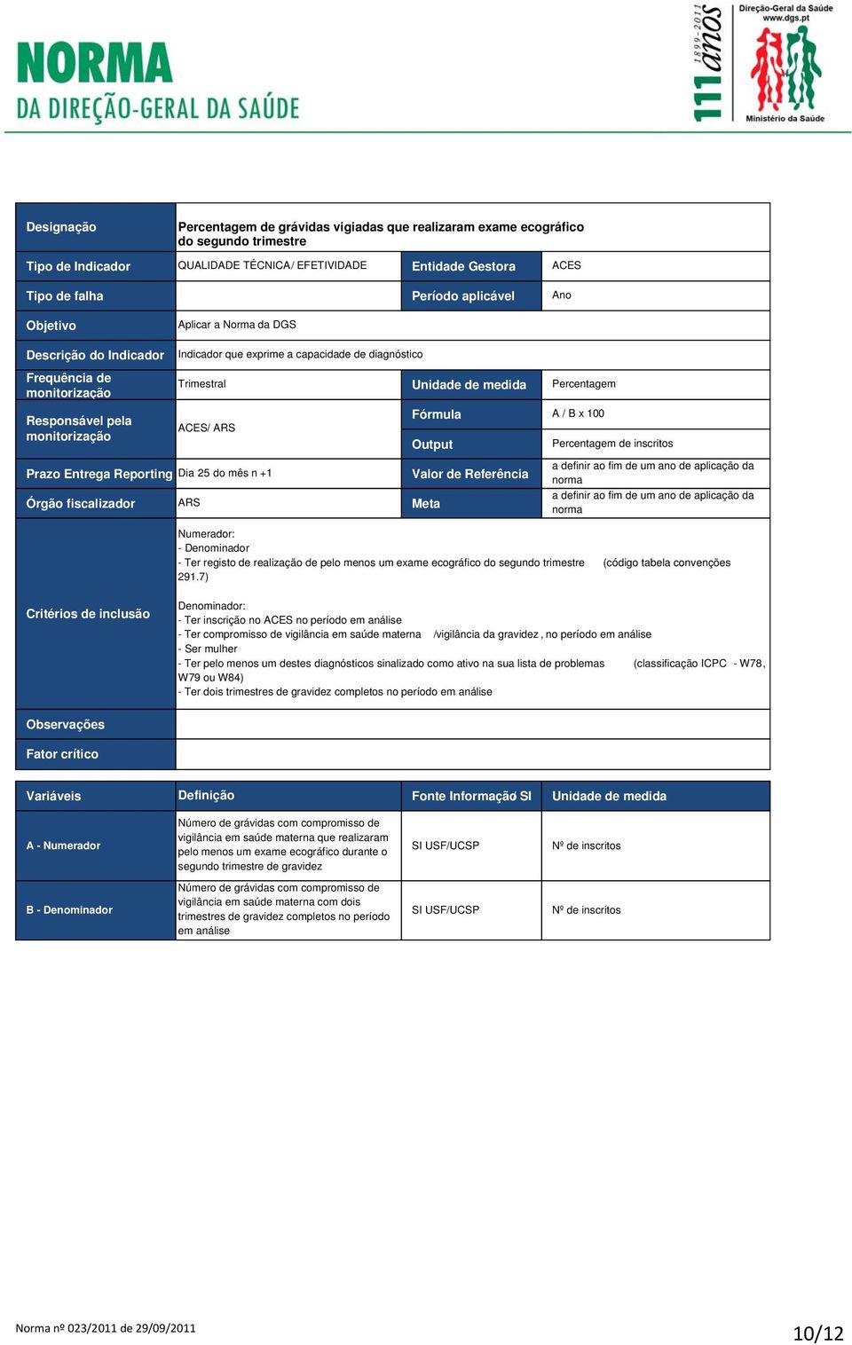 fiscalizador Indicador que exprime a capacidade de diagnóstico ACES/ ARS ARS Fórmula A / B x 100 Output Valor de Referência Meta Percentagem de inscritos Numerador: - Denominador - Ter registo de