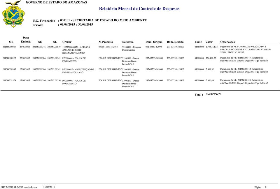 2015OB28322 25/06/2015 2015NE00386 2015NL00543 PF0000001 - FOLHA DE PAGAMENTO FOLHA DE PAGAMENTO31901199 - Outras Despesas Fixas - Pessoal Civil 237-03739-162000 237-03739-120863 01000000 276.