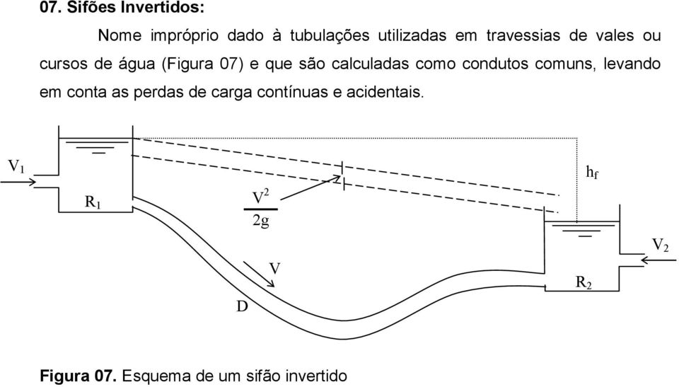 como condutos comuns, levando em conta as perdas de carga contínuas e