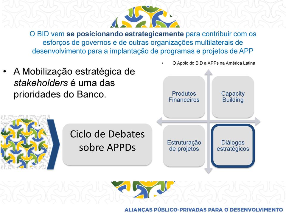 Mobilização estratégica de stakeholders é uma das prioridades do Banco.