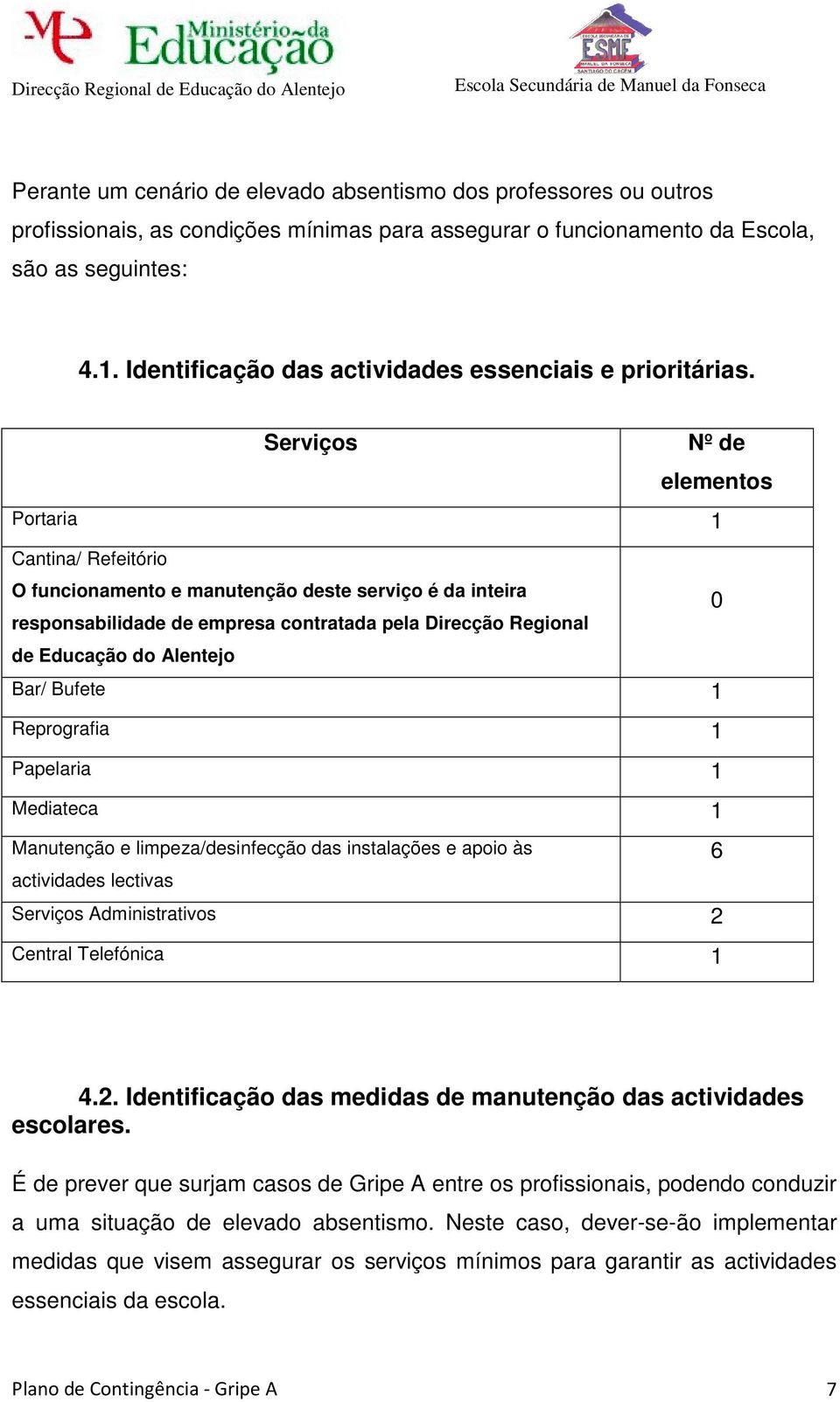 Serviços Nº de elementos Portaria 1 Cantina/ Refeitório O funcionamento e manutenção deste serviço é da inteira responsabilidade de empresa contratada pela Direcção Regional de Educação do Alentejo