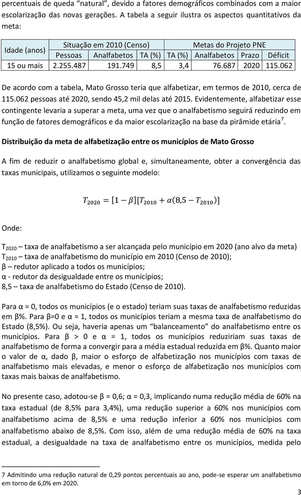 487 191.749 8,5 3,4 76.687 2020 115.062 De acordo com a tabela, Mato Grosso teria que alfabetizar, em termos de 2010, cerca de 115.062 pessoas até 2020, sendo 45,2 mil delas até 2015.