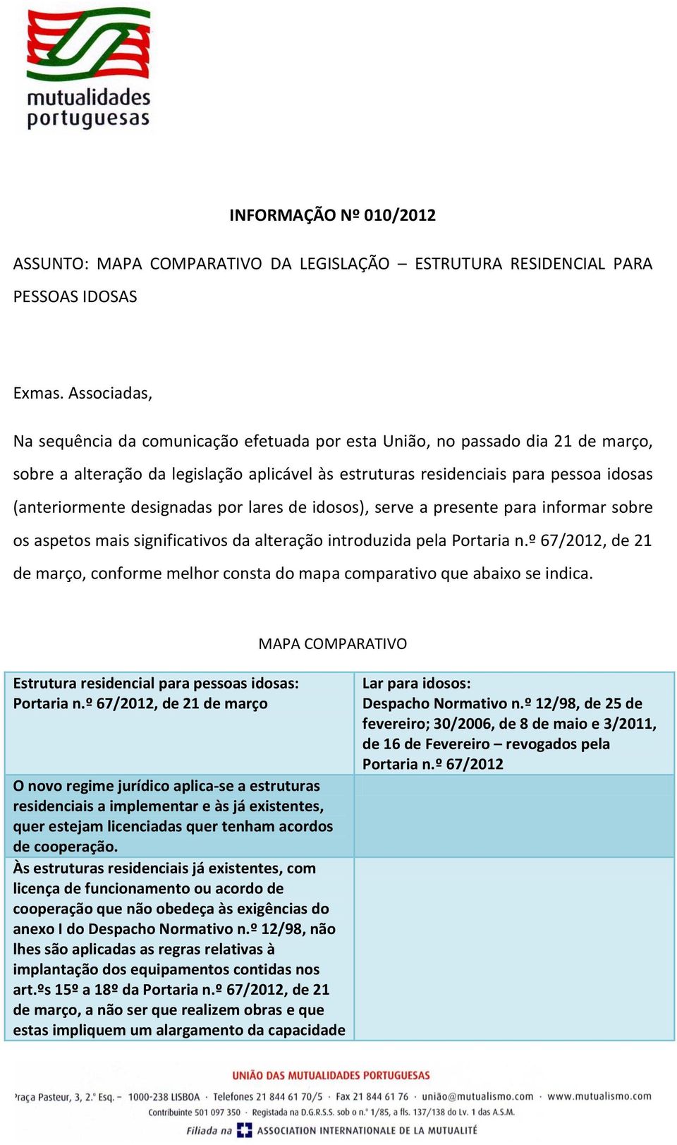 designadas por lares de idosos), serve a presente para informar sobre os aspetos mais significativos da alteração introduzida pela Portaria n.