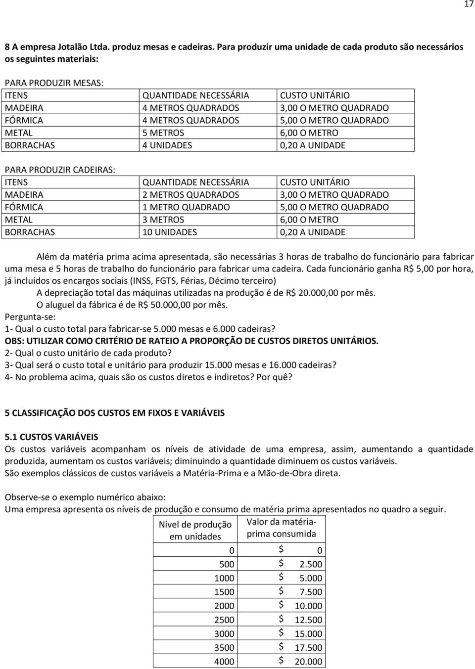 FÓRMICA 4 METROS QUADRADOS 5,00 O METRO QUADRADO METAL 5 METROS 6,00 O METRO BORRACHAS 4 UNIDADES 0,20 A UNIDADE PARA PRODUZIR CADEIRAS: ITENS QUANTIDADE NECESSÁRIA CUSTO UNITÁRIO MADEIRA 2 METROS