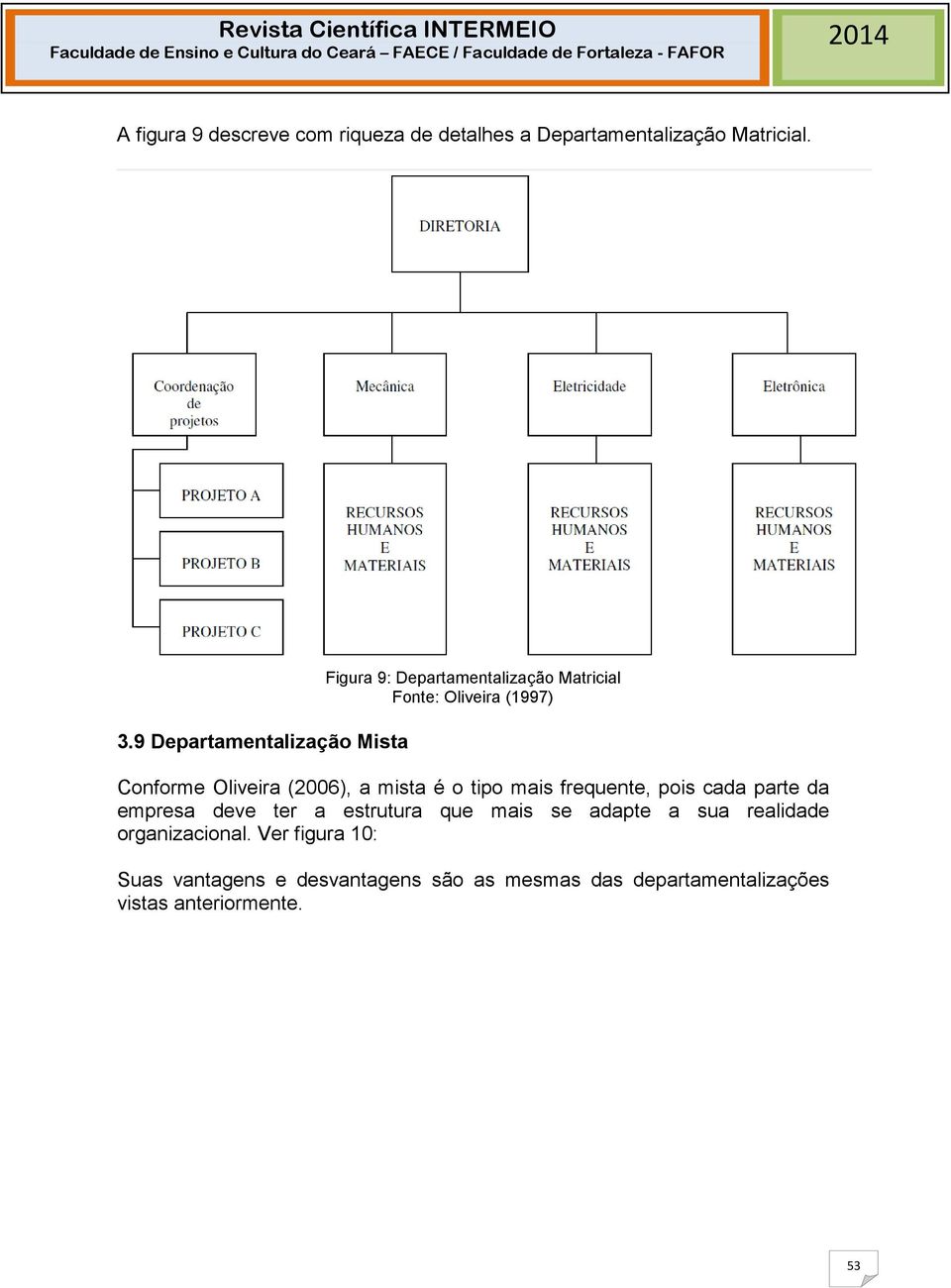 o tipo mais frequente, pois cada parte da empresa deve ter a estrutura que mais se adapte a sua