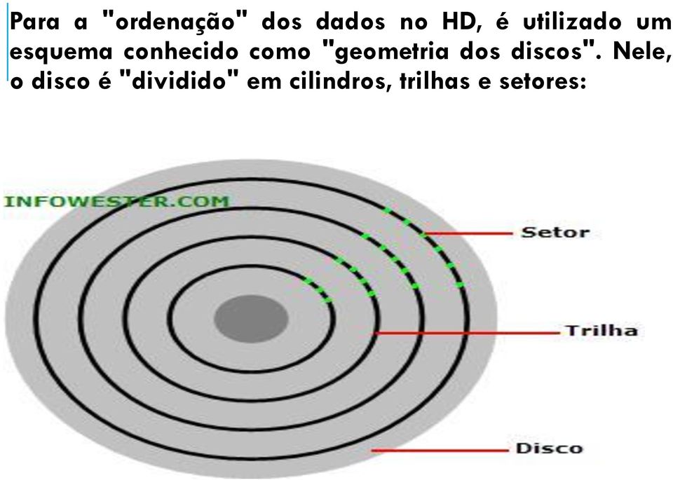 "geometria dos discos".