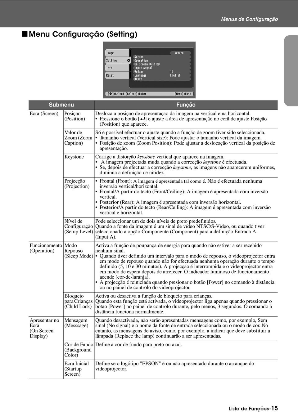 Pressione o botão [e] e ajuste a área de apresentação no ecrã de ajuste Posição (Position) que aparece. Só é possível efectuar o ajuste quando a função de zoom tiver sido seleccionada.