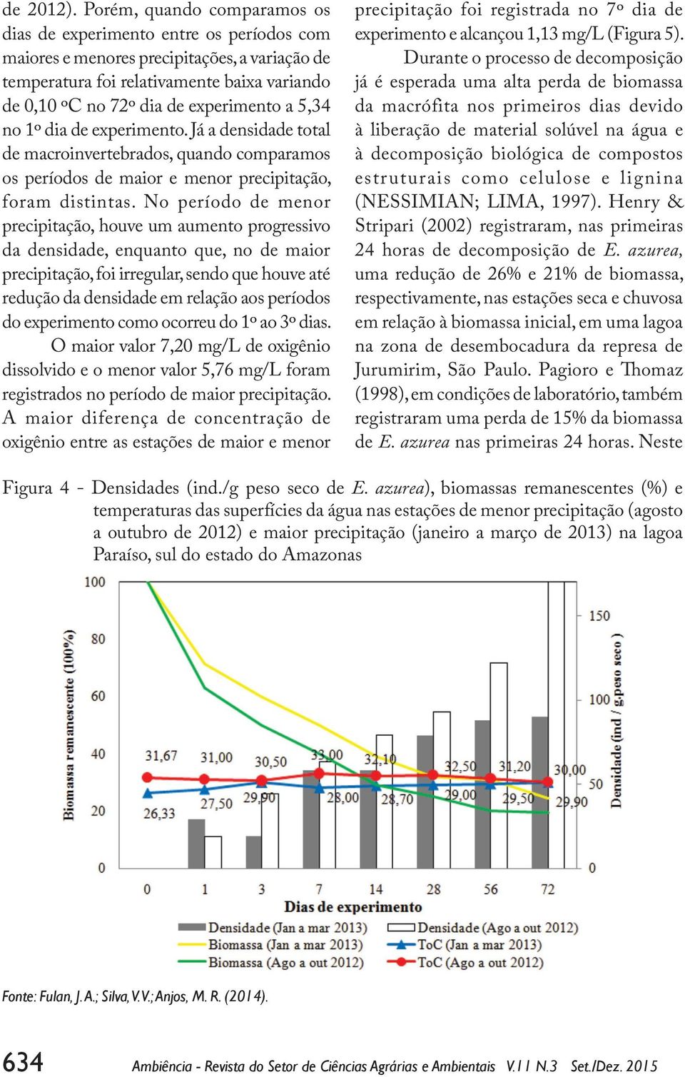 a 5,34 no 1º dia de experimento. Já a densidade total de macroinvertebrados, quando comparamos os períodos de maior e menor precipitação, foram distintas.