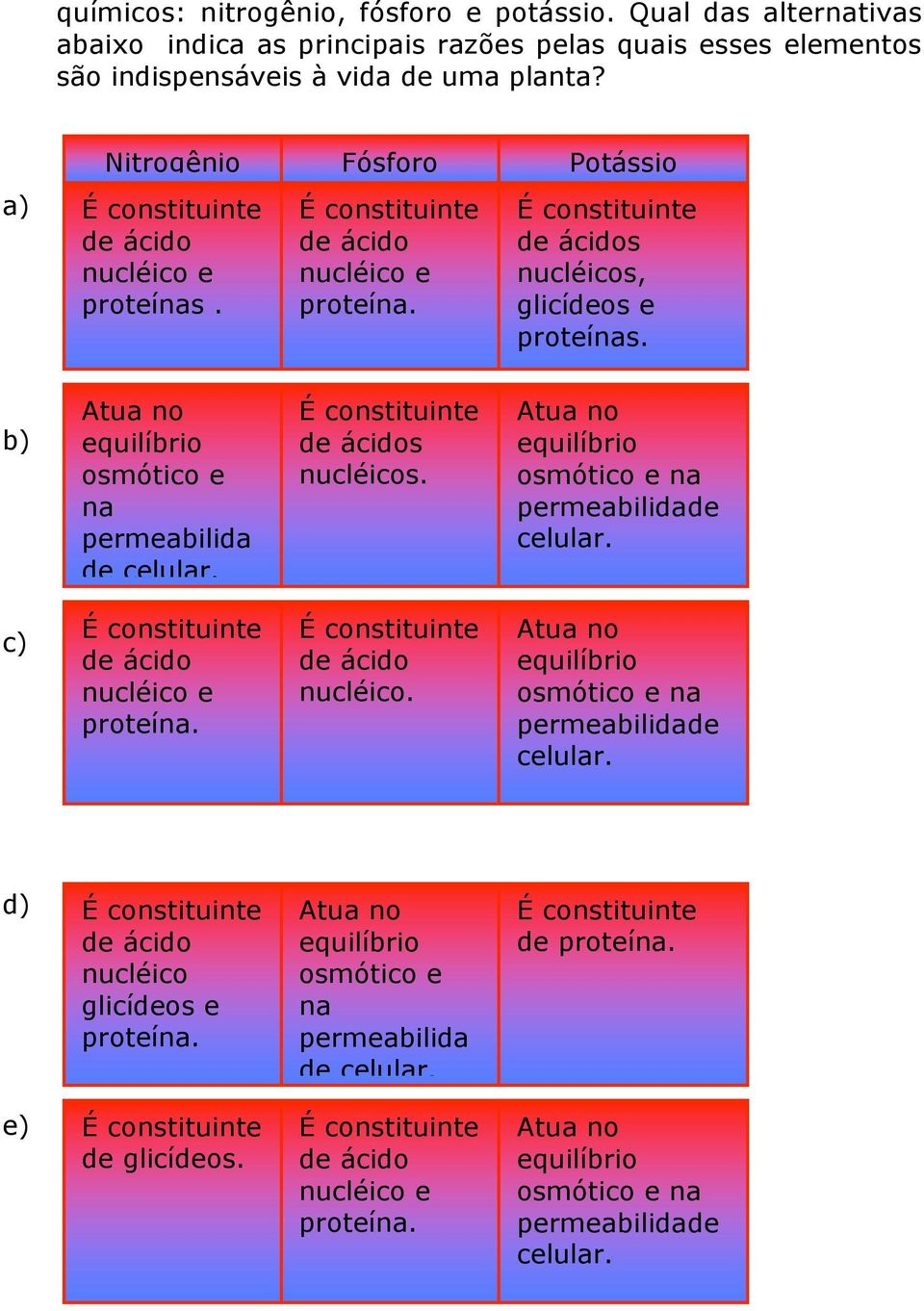 s nucléicos. Atua no equilíbrio osmótico e na permeabilidade celular. c) nucléico e proteína. nucléico. Atua no equilíbrio osmótico e na permeabilidade celular. d) nucléico glicídeos e proteína.