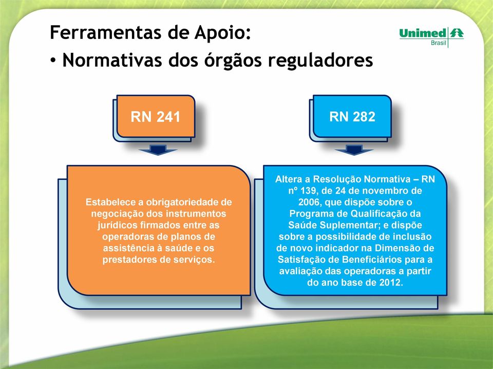 Altera a Resolução Normativa RN nº 139, de 24 de novembro de 2006, que dispõe sobre o Programa de Qualificação da Saúde Suplementar;