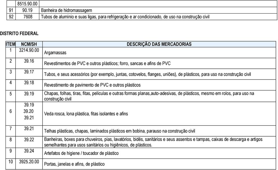 00 Argamassas 2 39.16 3 39.17 4 39.