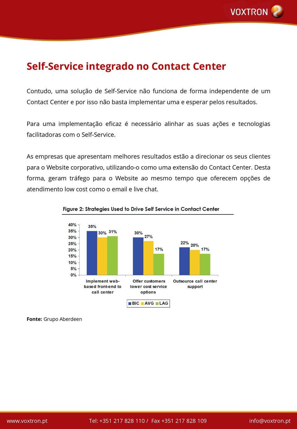 As empresas que apresentam melhores resultados estão a direcionar os seus clientes para o Website corporativo, utilizando-o como uma extensão do Contact