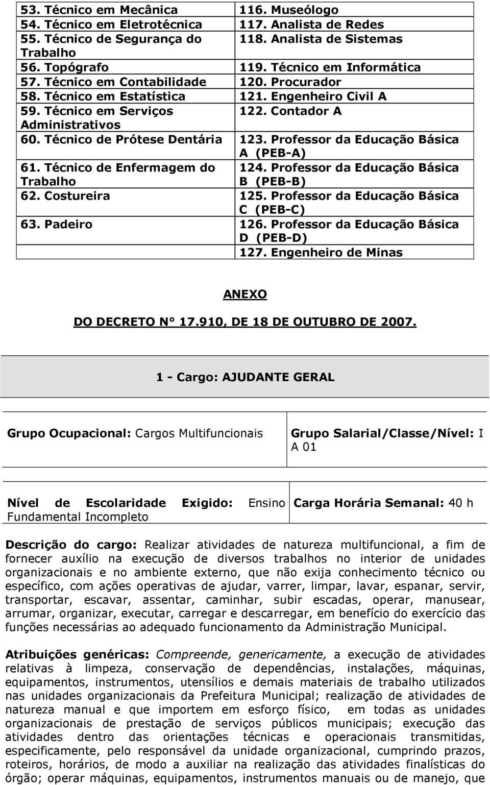 Professor da Educação Básica A (PEB-A) 61. Técnico de Enfermagem do Trabalho 124. Professor da Educação Básica B (PEB-B) 62. Costureira 125. Professor da Educação Básica C (PEB-C) 63. Padeiro 126.