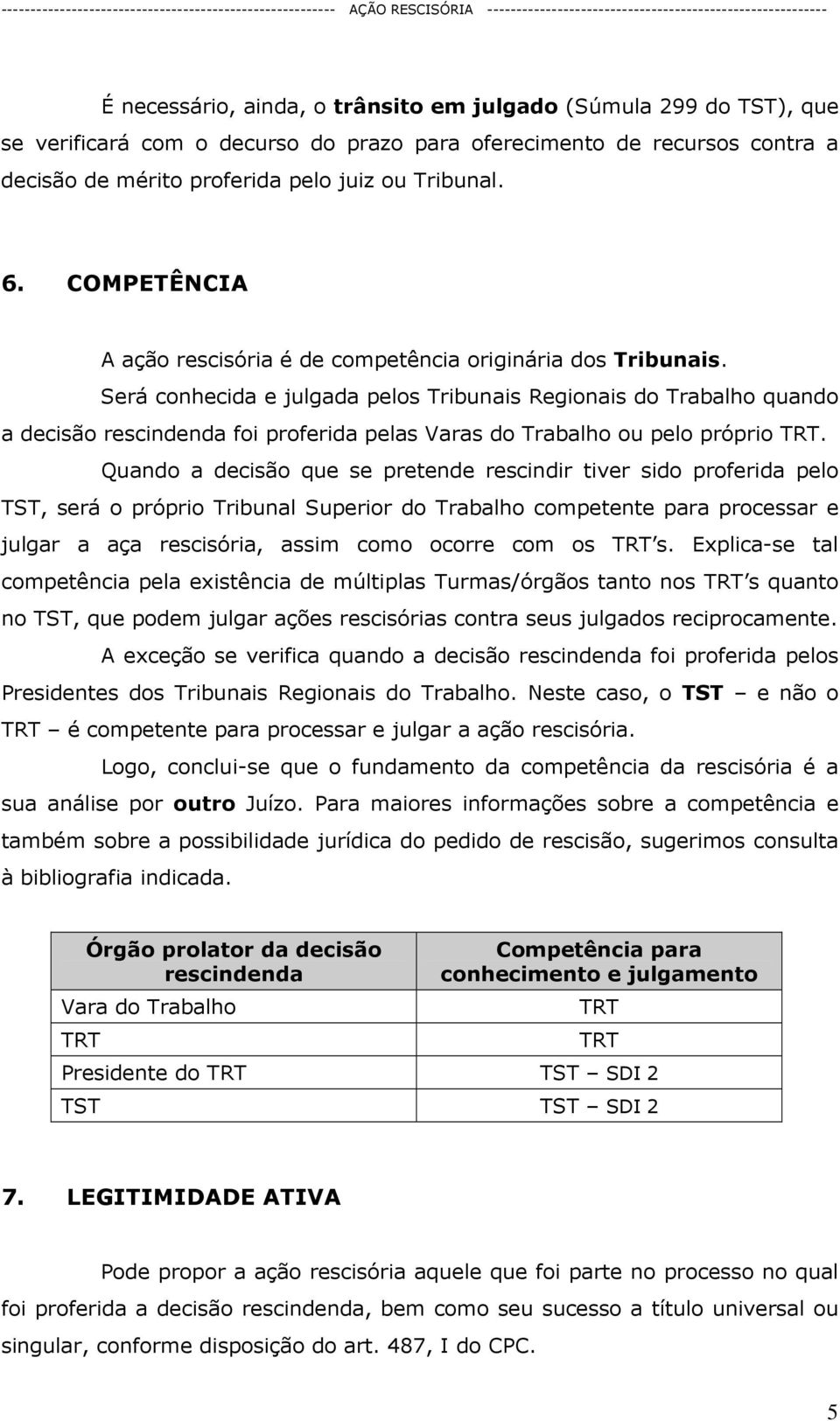 Será conhecida e julgada pelos Tribunais Regionais do Trabalho quando a decisão rescindenda foi proferida pelas Varas do Trabalho ou pelo próprio TRT.