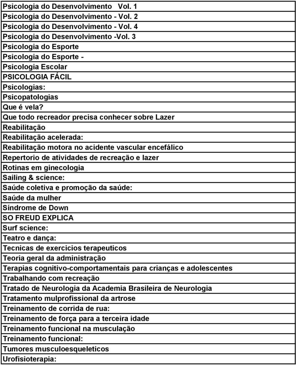 Que todo recreador precisa conhecer sobre Lazer Reabilitação Reabilitação acelerada: Reabilitação motora no acidente vascular encefálico Repertorio de atividades de recreação e lazer Rotinas em