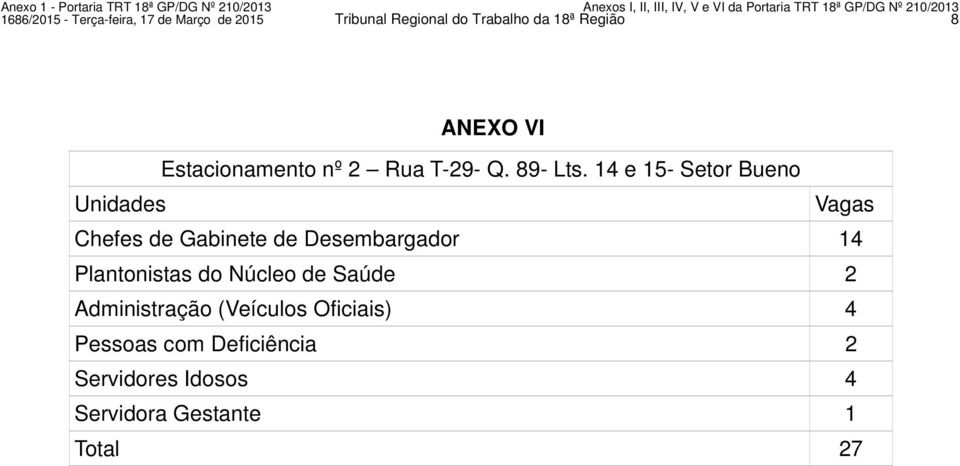 14 e 15- Setor Bueno Unidades Vagas Chefes de Gabinete de Desembargador 14 Plantonistas do