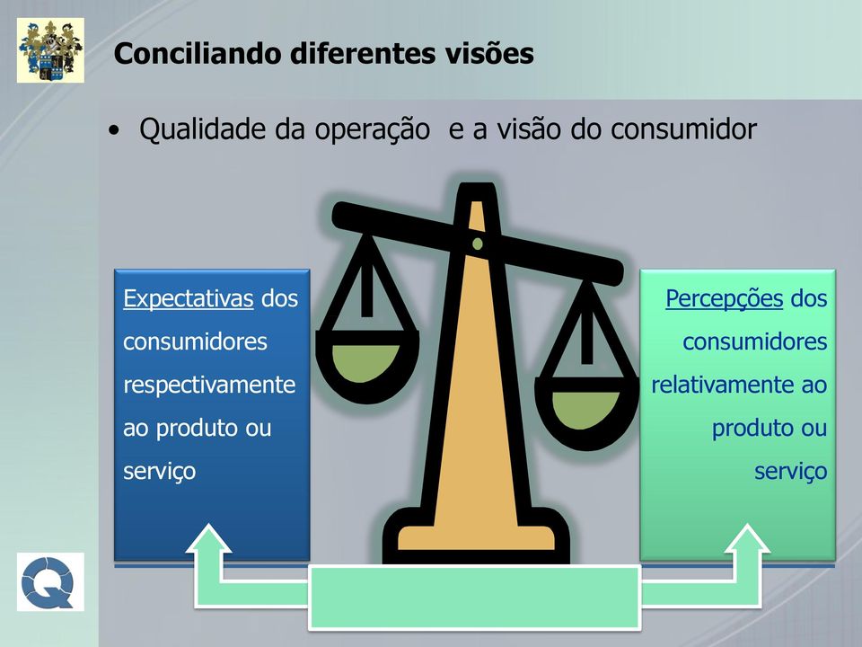 consumidores respectivamente ao produto ou serviço