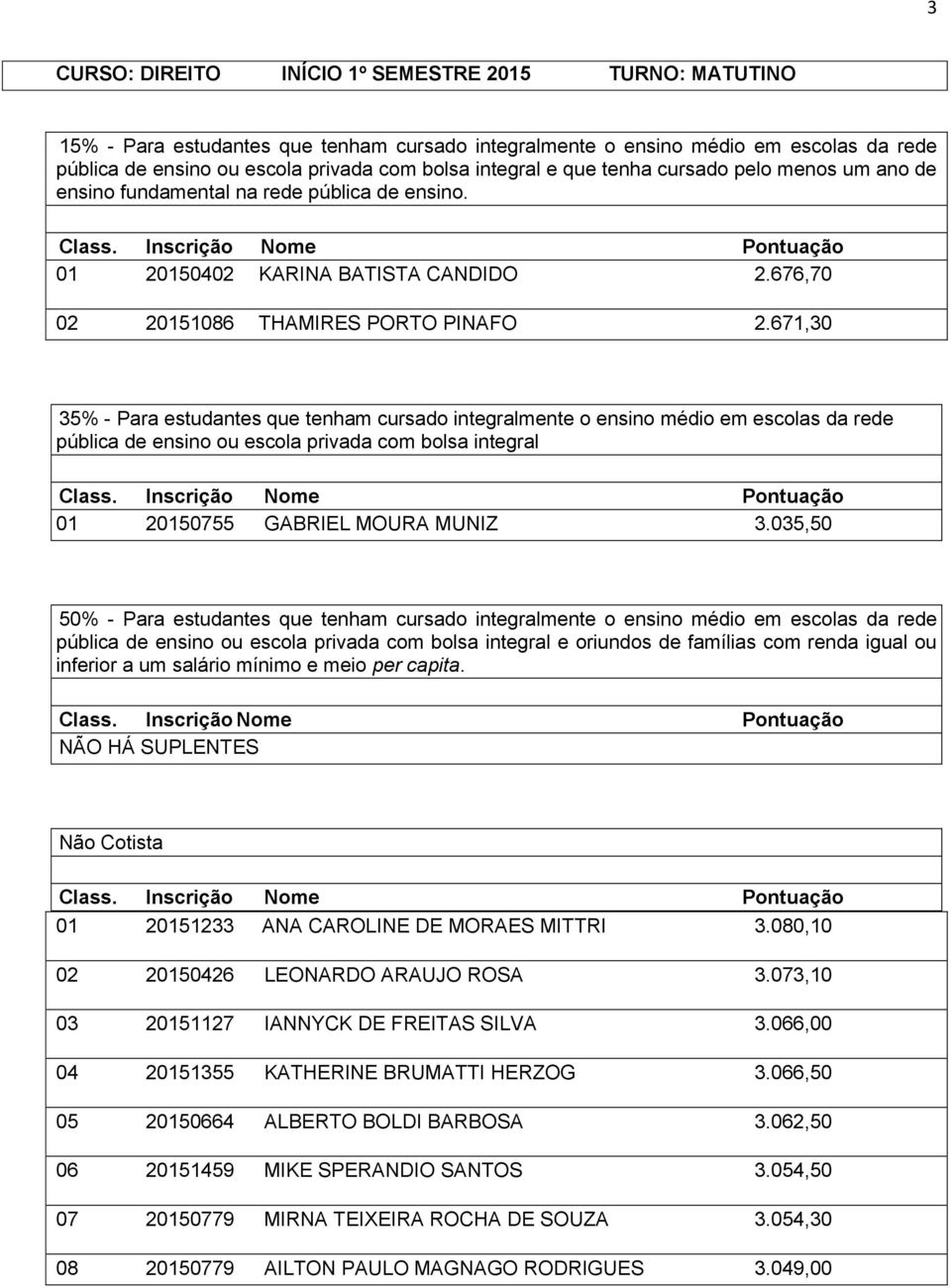 035,50 e oriundos de famílias com renda igual ou 01 20151233 ANA CAROLINE DE MORAES MITTRI 3.080,10 02 20150426 LEONARDO ARAUJO ROSA 3.