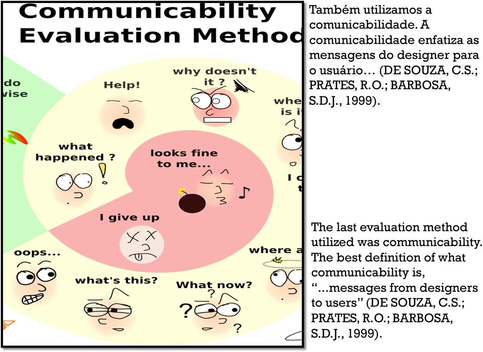 O.; BARBOSA, S.D.J., 1999). The last evaluation method utilized was communicability.
