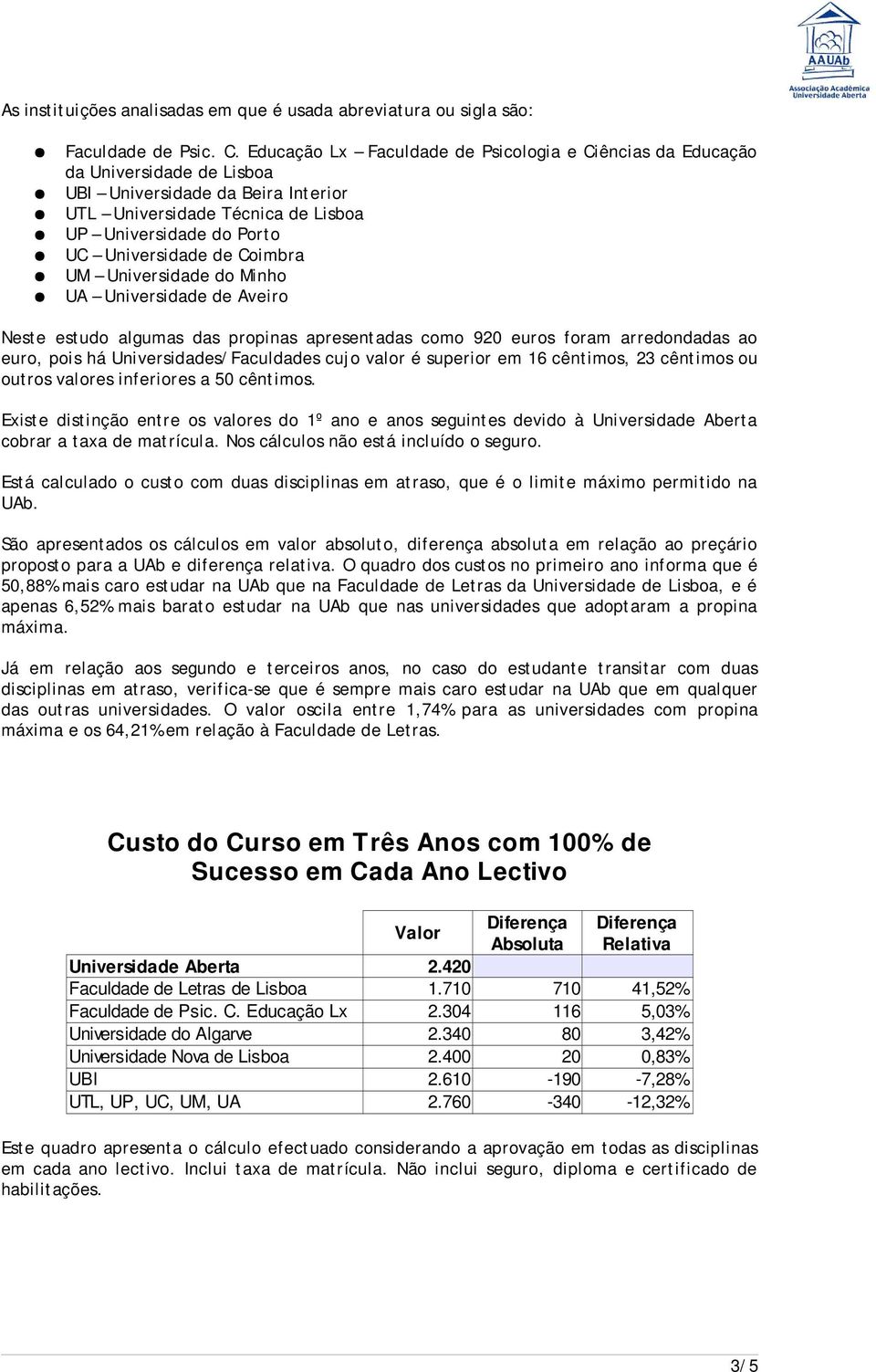 Coimbra UM Universidade do Minho UA Universidade de Aveiro Neste estudo algumas das propinas apresentadas como 920 euros foram arredondadas ao euro, pois há Universidades/Faculdades cujo valor é