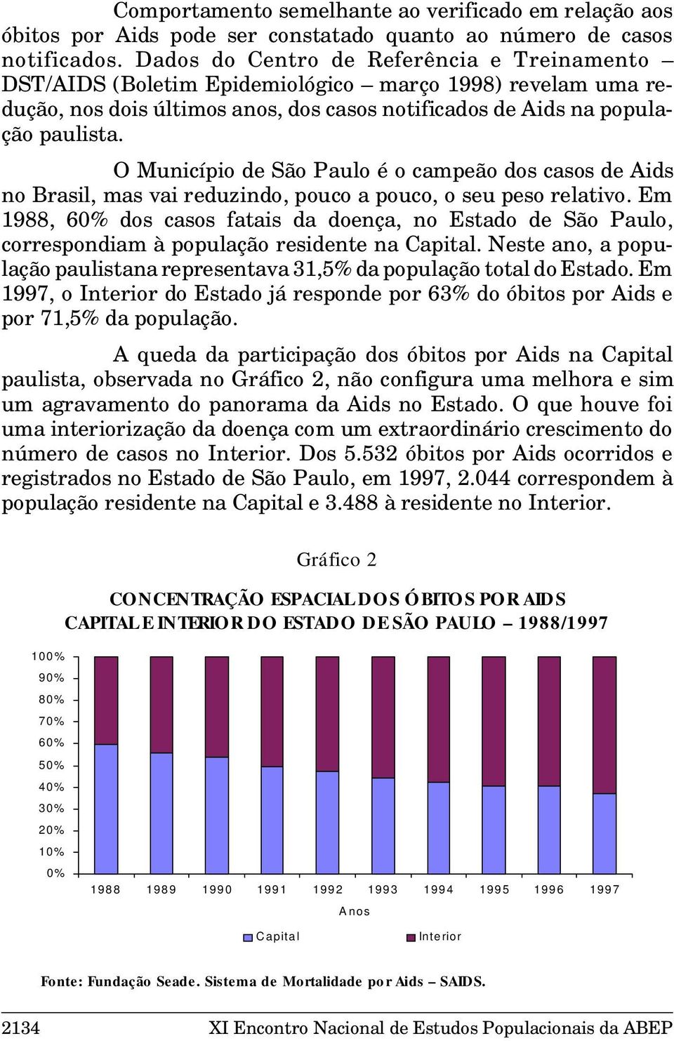 O Município de São Paulo é o campeão dos casos de Aids no Brasil, mas vai reduzindo, pouco a pouco, o seu peso relativo.