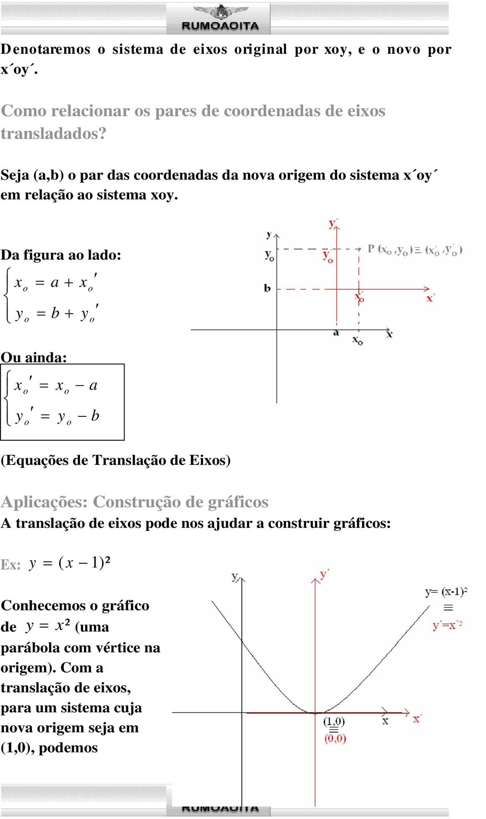 Da figura ao lado: a o y b y o o o Ou ainda: a o o o y y b o (Equações de Translação de Eios) Aplicações: Construção de gráficos A