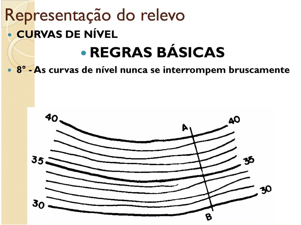 curvas de nível nunca