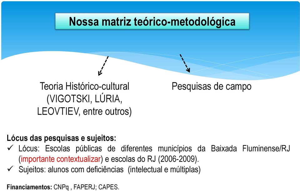 diferentes municípios da Baixada Fluminense/RJ (importante contextualizar) e escolas do RJ