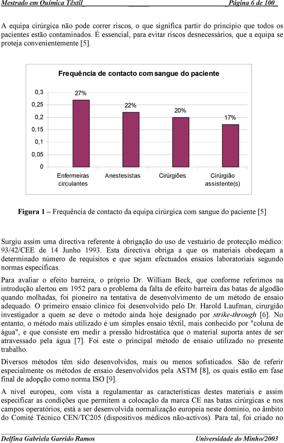 Frequência de contacto com sangue do paciente 0,3 27% 0,25 0,2 22% 20% 17% 0,15 0,1 0,05 0 Enfermeiras circulantes Anestesistas Cirúrgiões Cirúrgião assistente(s) Figura 1 Frequência de contacto da