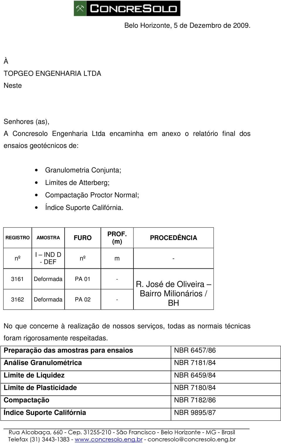 Proctor Normal; Índice Suporte Califórnia. REGISTRO AMOSTRA FURO PROF. (m) PROCEDÊNCIA nº I IND D - DEF nº m - 3161 Deformada PA 01-3162 Deformada PA 02 - R.