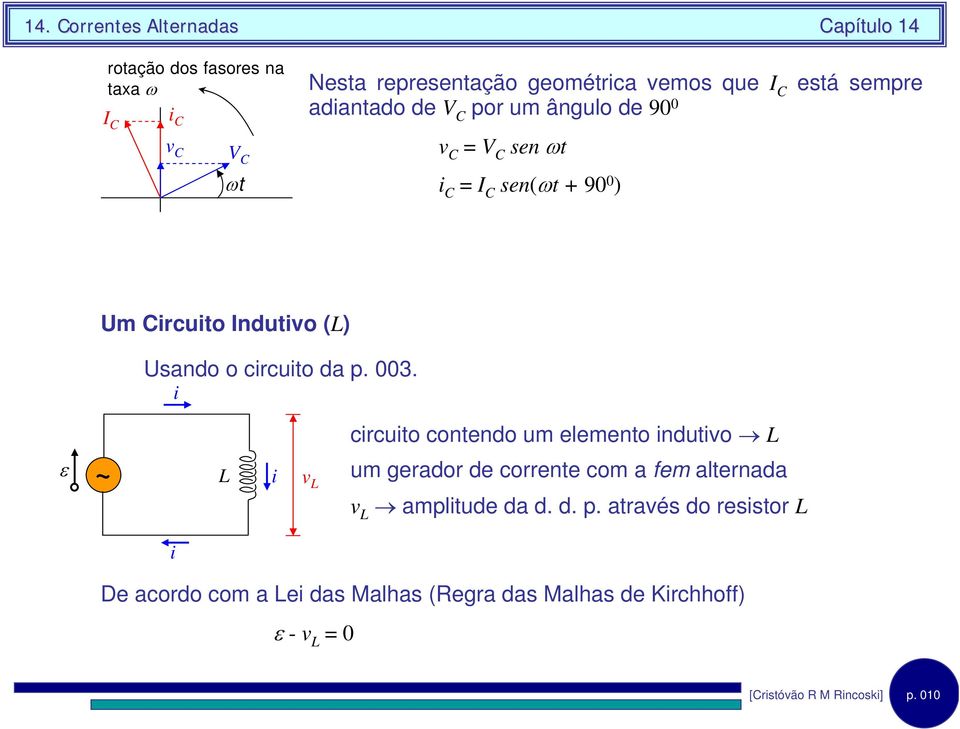 ε v um gerador de corrente com a fem alternada crcuto contendo um elemento ndutvo v ampltude da d. d. p.