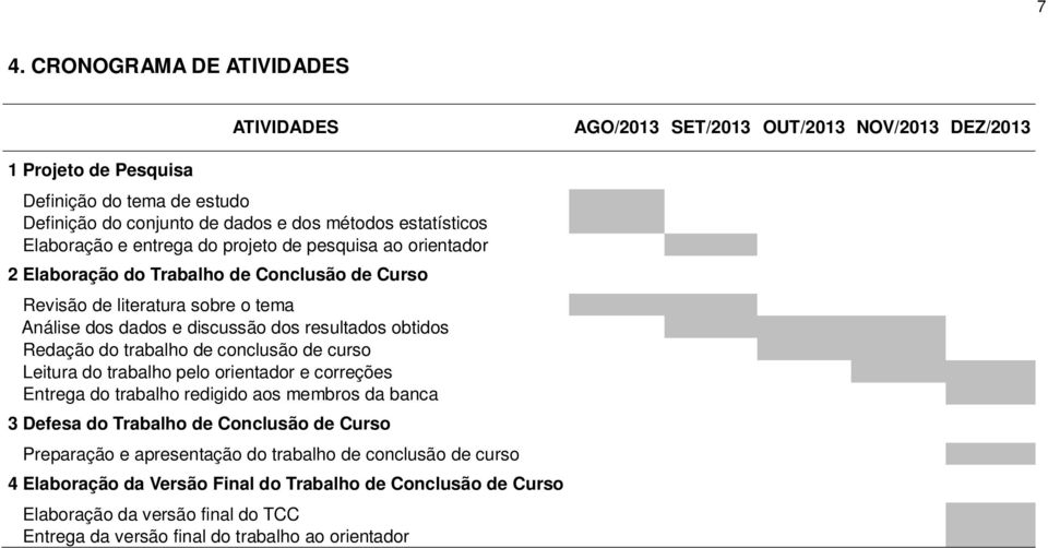 Redação do trabalho de conclusão de curso Leitura do trabalho pelo orientador e correções Entrega do trabalho redigido aos membros da banca 3 Defesa do Trabalho de Conclusão de Curso Preparação