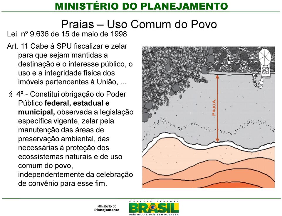 pertencentes à União,.