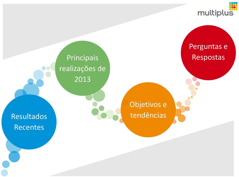 Respostas Resultados