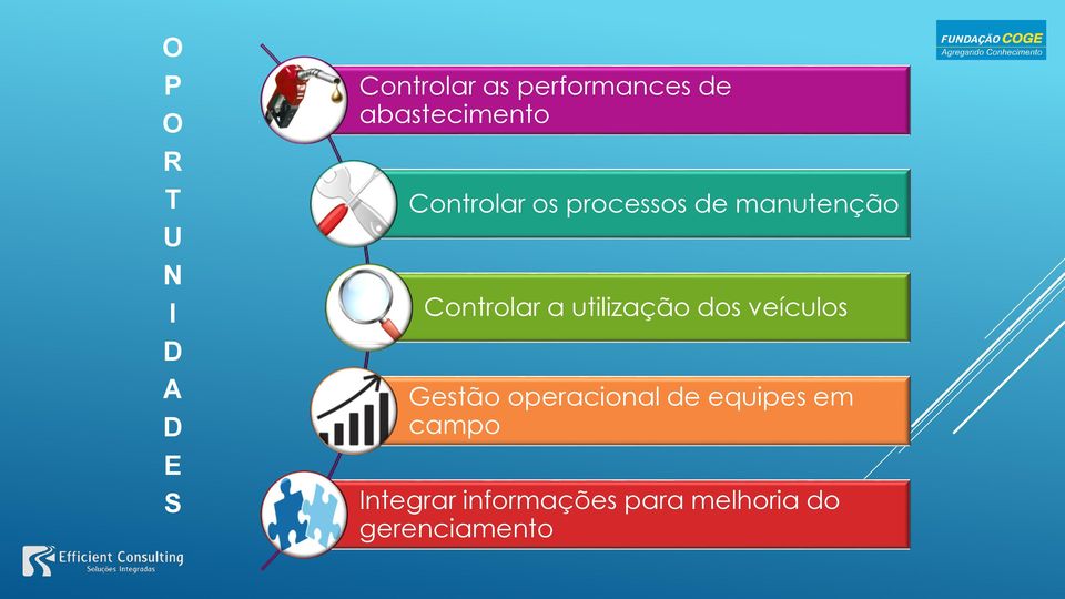 Controlar a utilização dos veículos Gestão operacional de