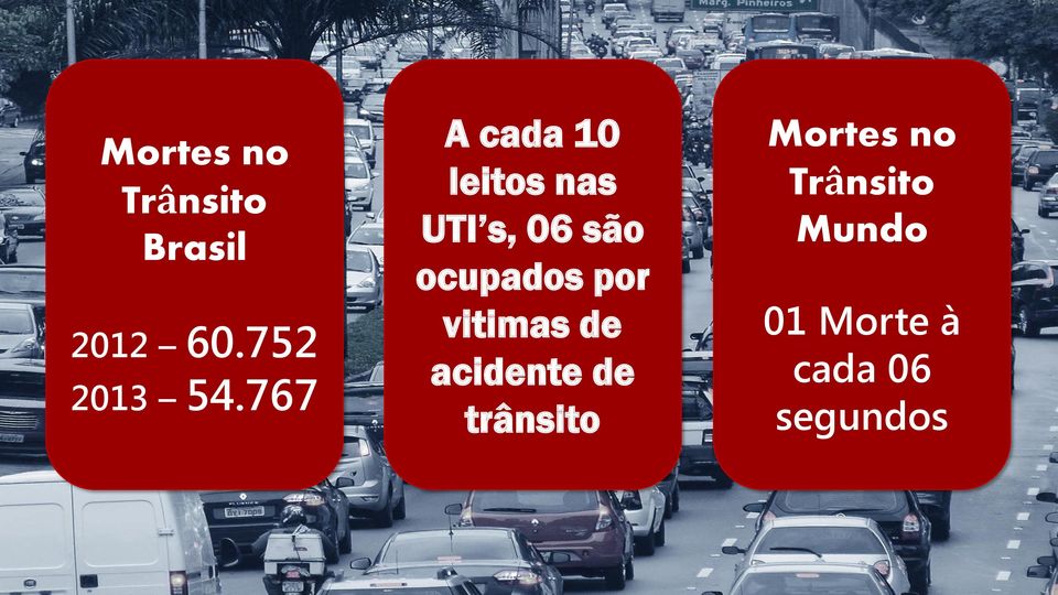 ocupados por vitimas de acidente de trânsito