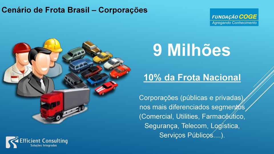 mais diferenciados segmentos (Comercial, Utilities,