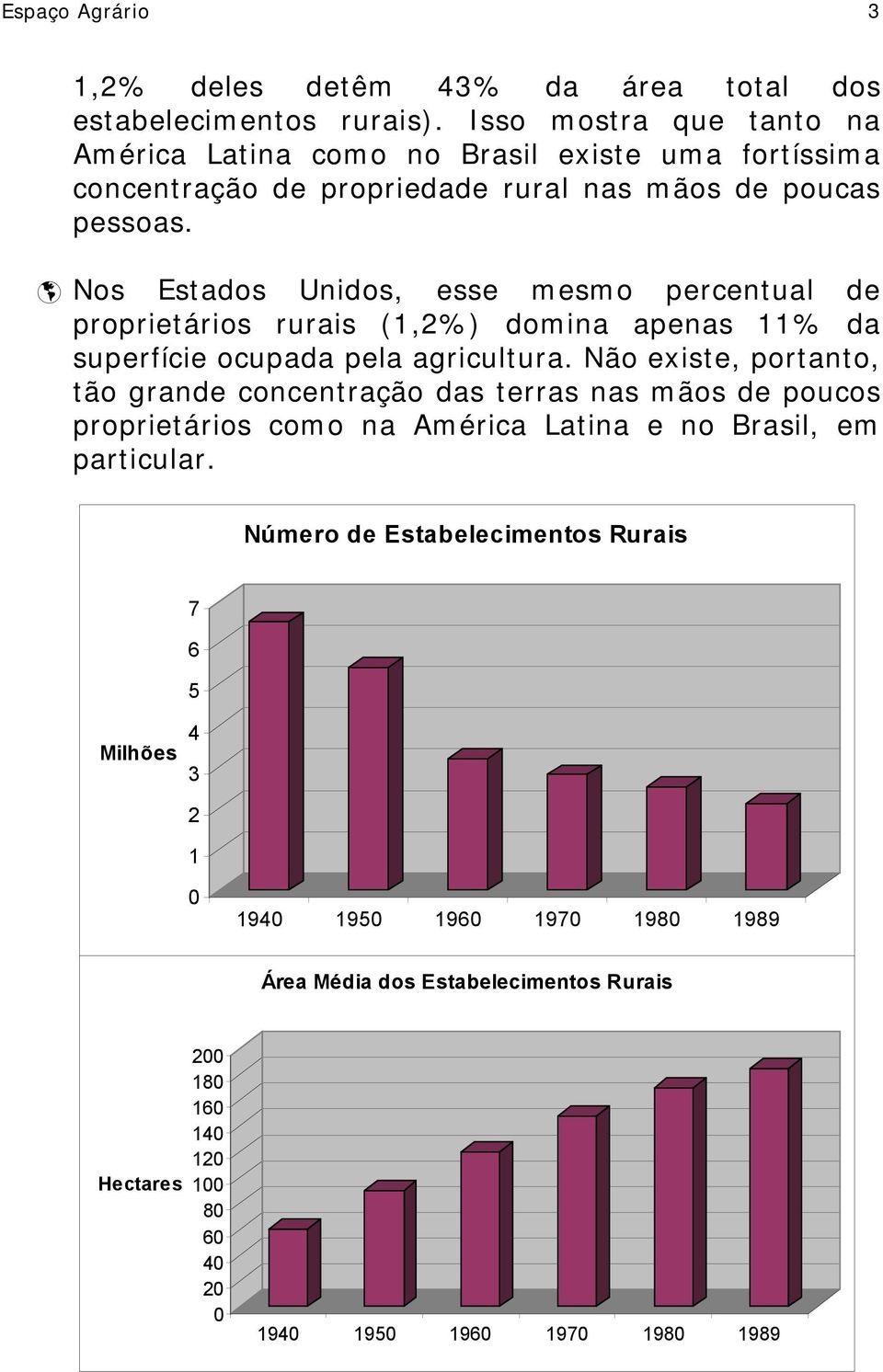 ! Nos Estados Unidos, esse mesmo percentual de proprietários rurais (1,2%) domina apenas 11% da superfície ocupada pela agricultura.