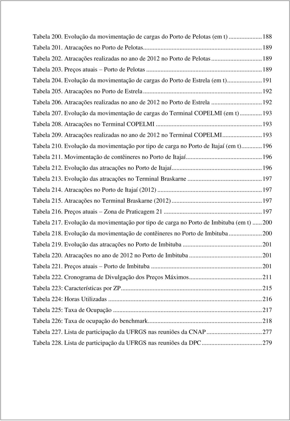 Atracações realizadas no ano de 2012 no Porto de Estrela... 192 Tabela 207. Evolução da movimentação de cargas do Terminal COPELMI (em t)... 193 Tabela 208. Atracações no Terminal COPELMI.