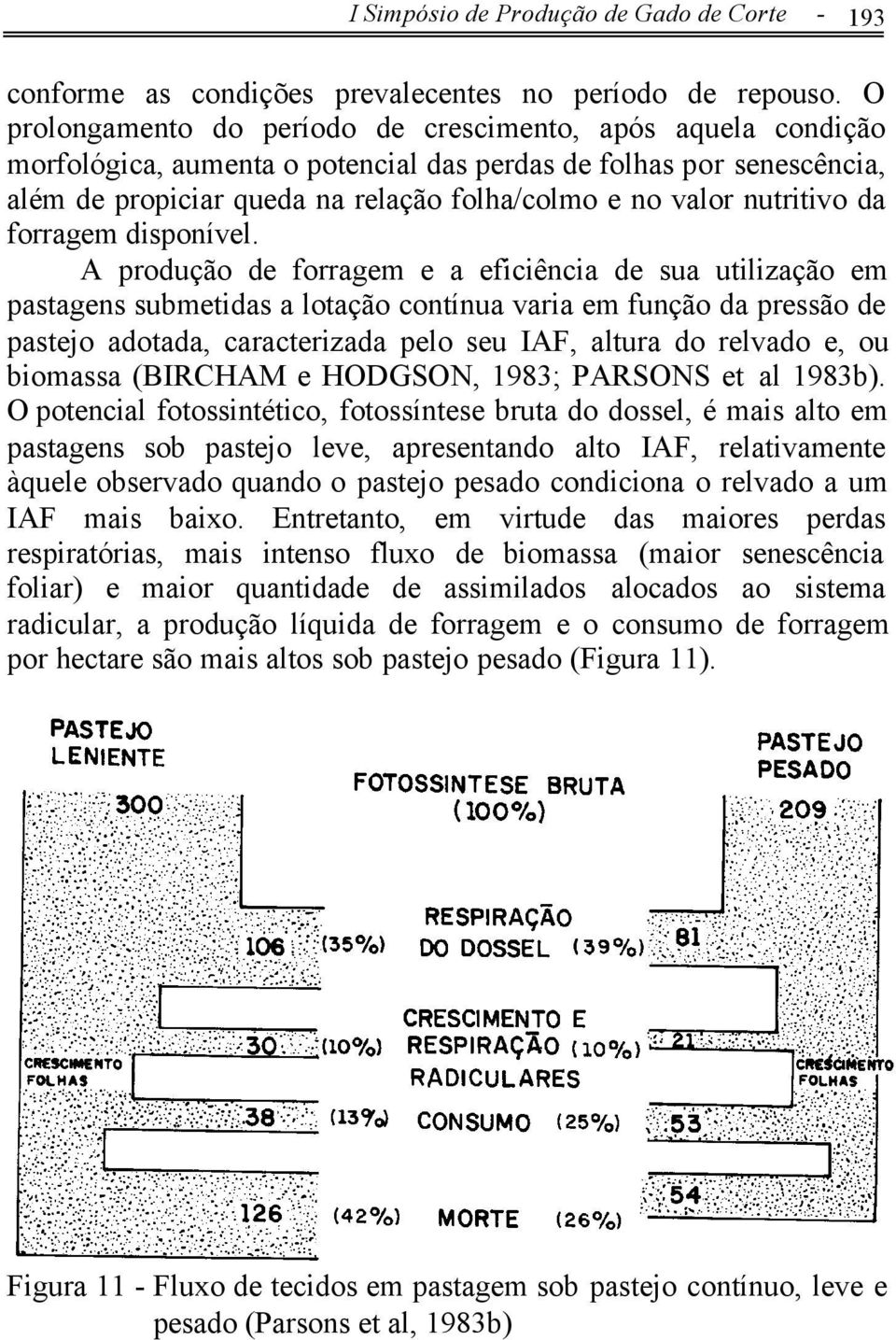 nutritivo da forragem disponível.