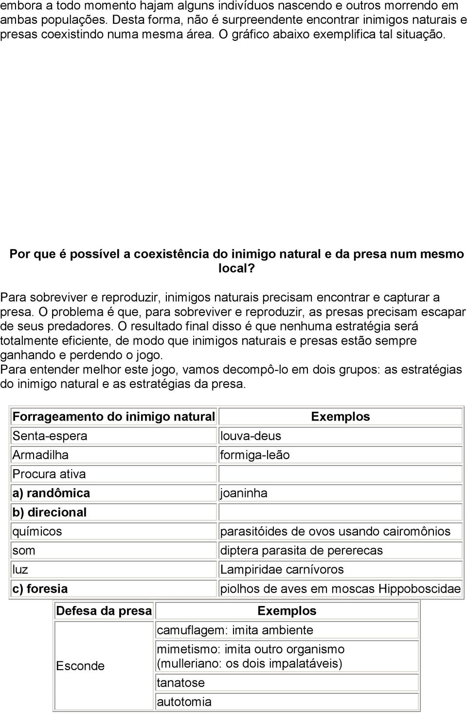 Para sobreviver e reproduzir, inimigos naturais precisam encontrar e capturar a presa. O problema é que, para sobreviver e reproduzir, as presas precisam escapar de seus predadores.