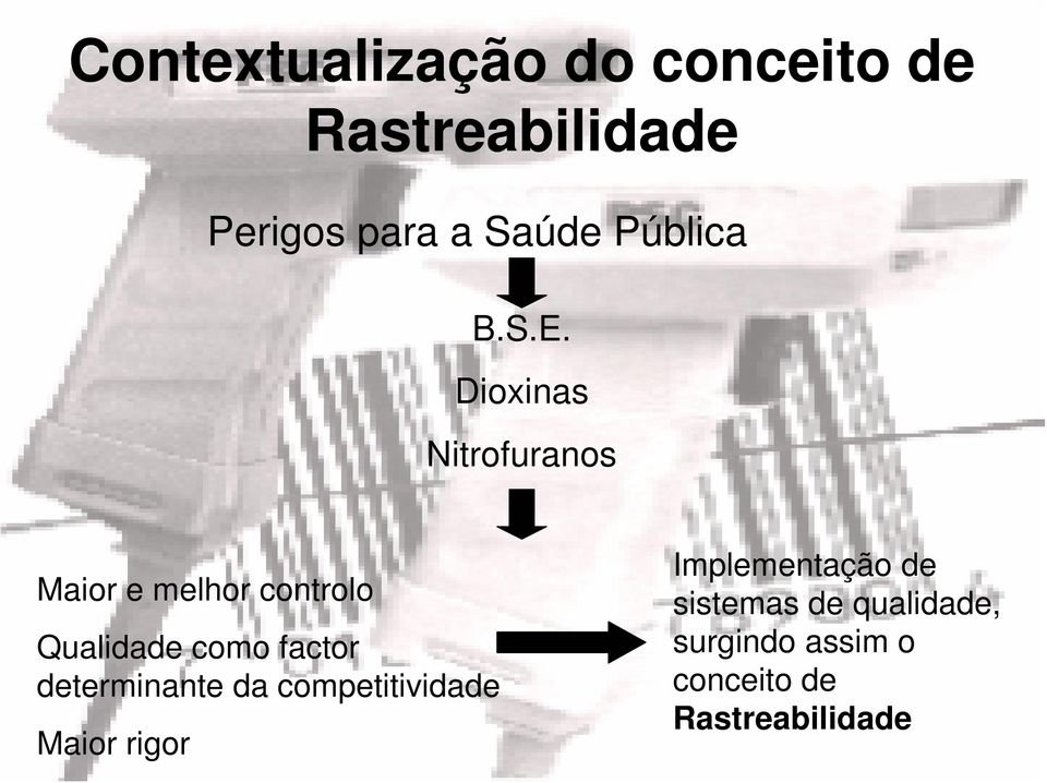 Dioxinas Nitrofuranos Maior e melhor controlo Qualidade como factor