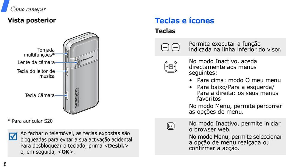 Teclas e ícones Teclas Permite executar a função indicada na linha inferior do visor.