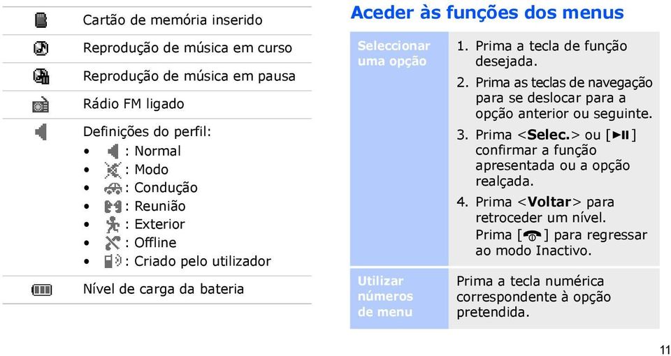 Prima a tecla de função desejada. 2. Prima as teclas de navegação para se deslocar para a opção anterior ou seguinte. 3. Prima <Selec.