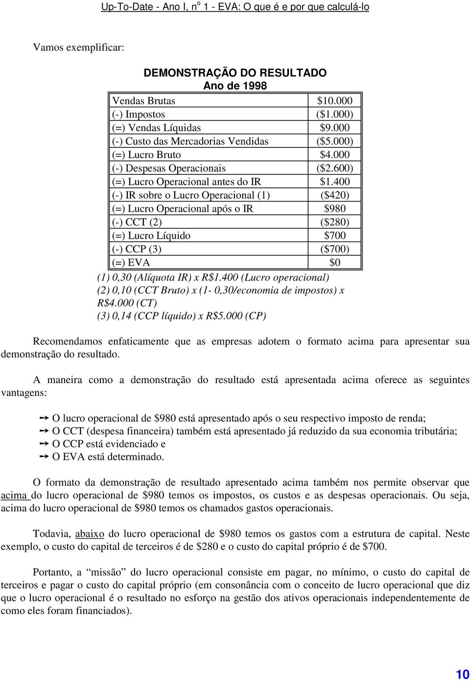 400 (-) IR sobre o Lucro Operacional (1) ($420) (=) Lucro Operacional após o IR $980 (-) CCT (2) ($280) (=) Lucro Líquido $700 (-) CCP (3) ($700) (=) EVA $0 (1) 0,30 (Alíquota IR) x R$1.