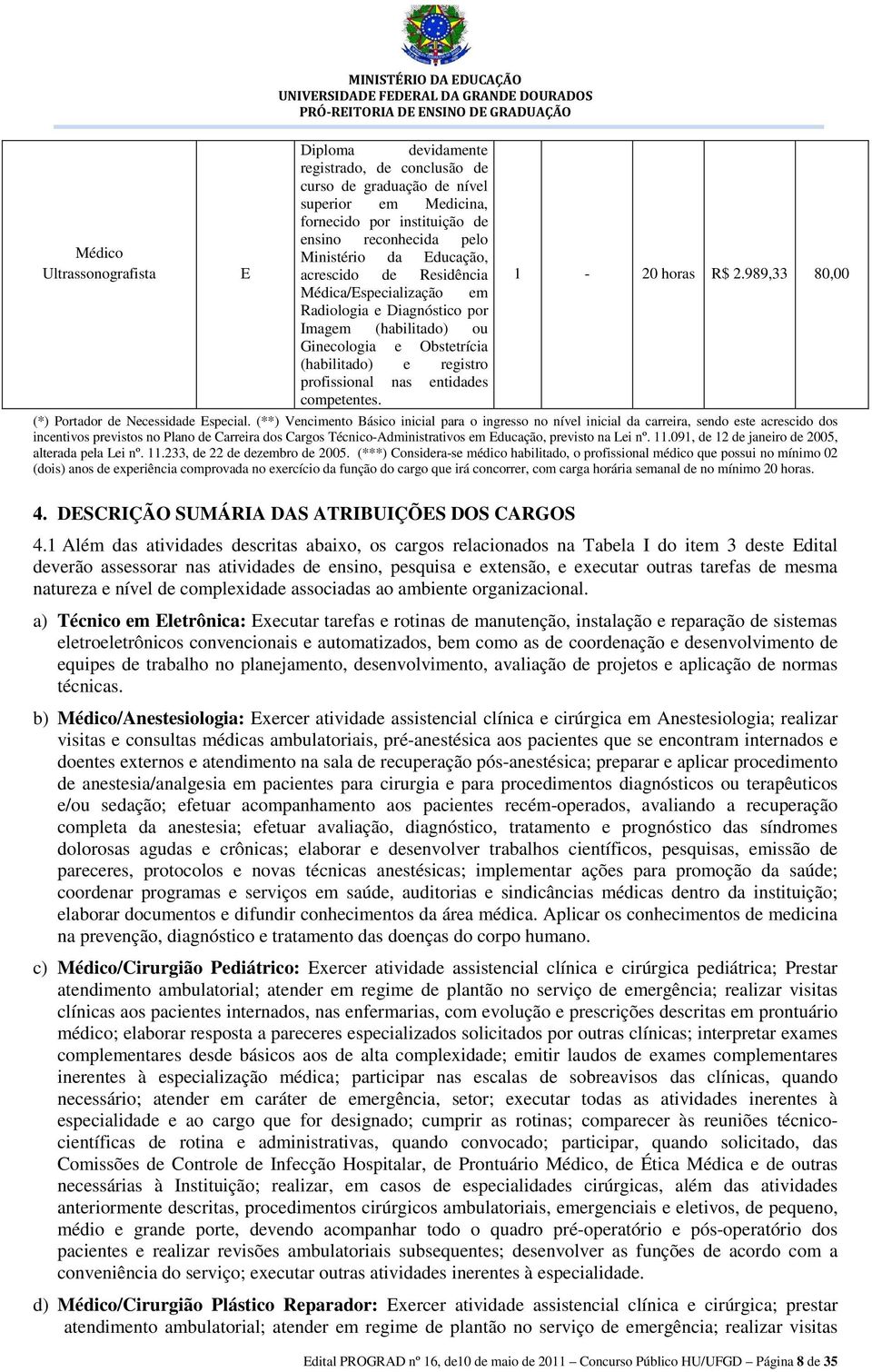 (**) Vencimento Básico inicial para o ingresso no nível inicial da carreira, sendo este acrescido dos incentivos previstos no Plano de Carreira dos Cargos Técnico-Administrativos em ducação, previsto