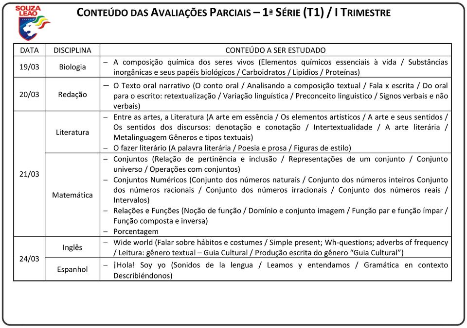 para o escrito: retextualização / Variação linguística / Preconceito linguístico / Signos verbais e não verbais) Literatura Entre as artes, a Literatura (A arte em essência / Os elementos artísticos